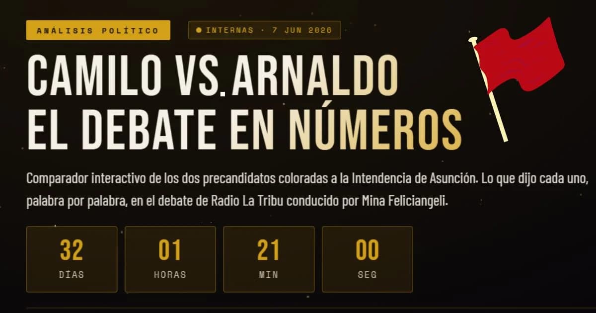 El primer debate Colorado por la Intendencia de Asunción: Camilo Pérez y Arnaldo Samaniego se sacaron chispas, pero coinciden en más cosas de las que admiten